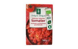 Forbrugerne til supermarkederne: Plastik og madspild er vigtigst